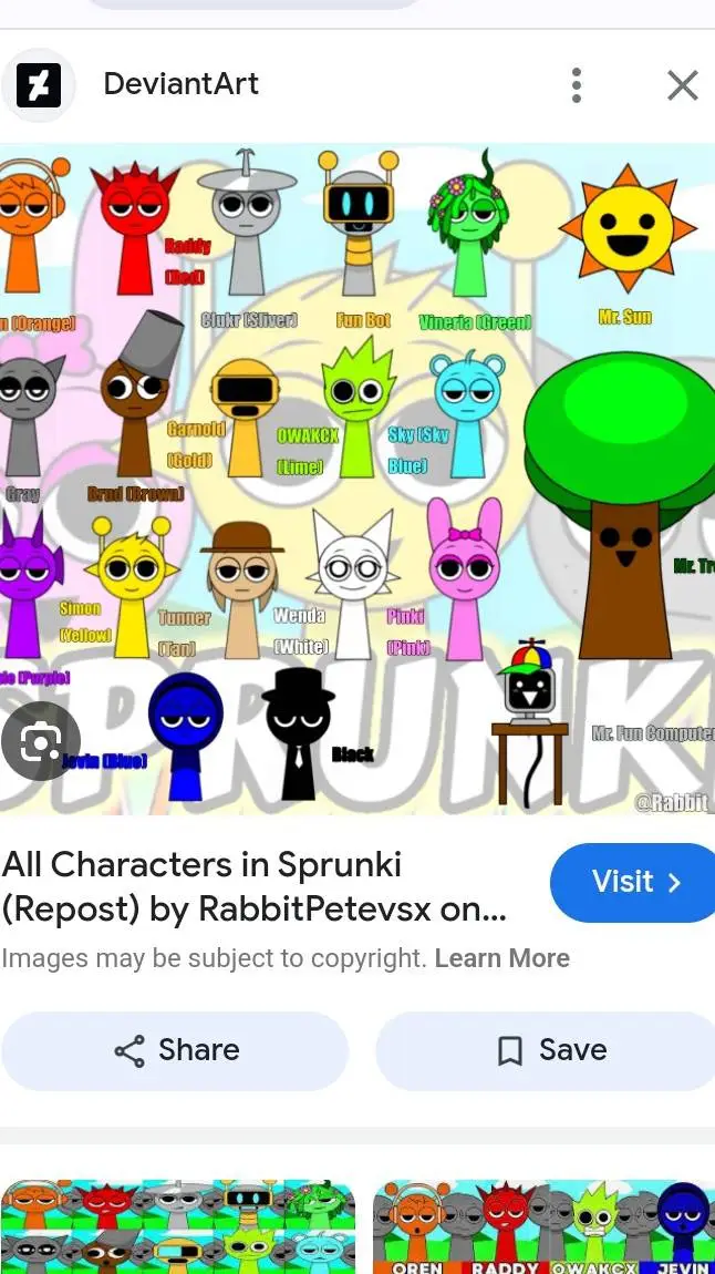 ai character: Sprunki sus 2 background