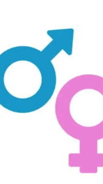 ai character: GENDER TEST background