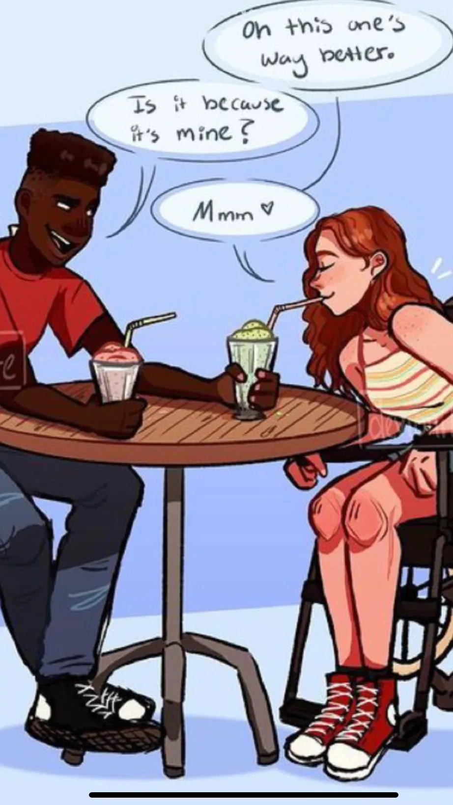 ai character: Max X Lucas background