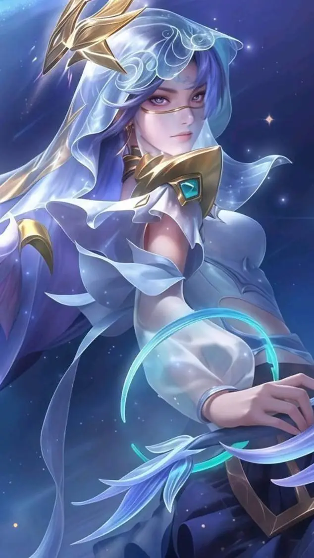 ai character: Luo Yi  background
