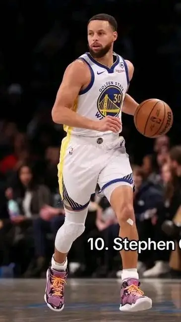 ai character: Stephen Curry background