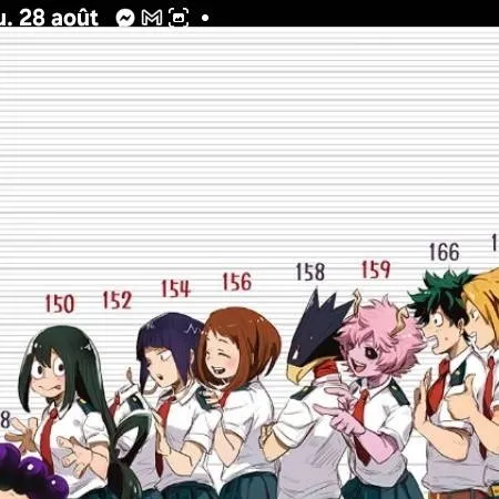chat with ai character: MHA