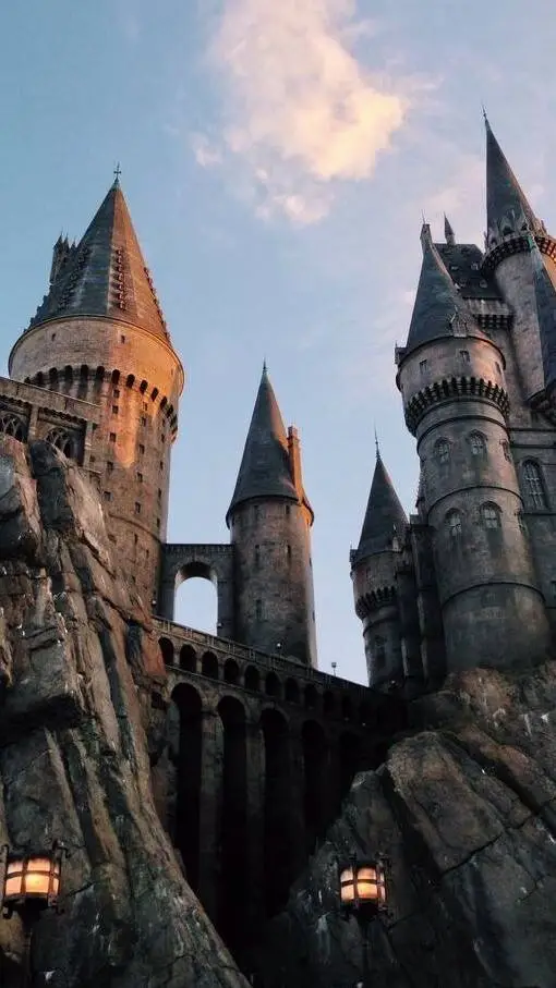 ai character: hogwarts background