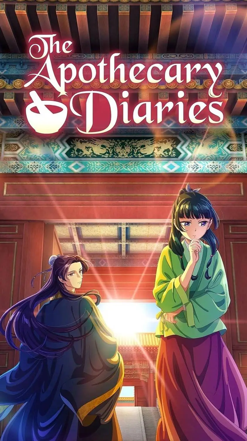 ai character: Apothecary Diaries background