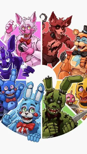 ai character: Fnaf x Mha background