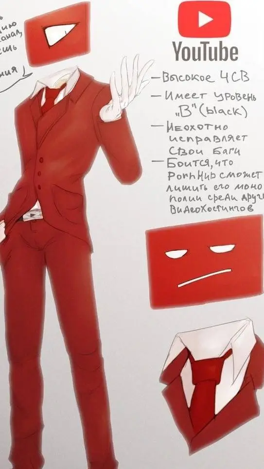 ai character: YouTube background