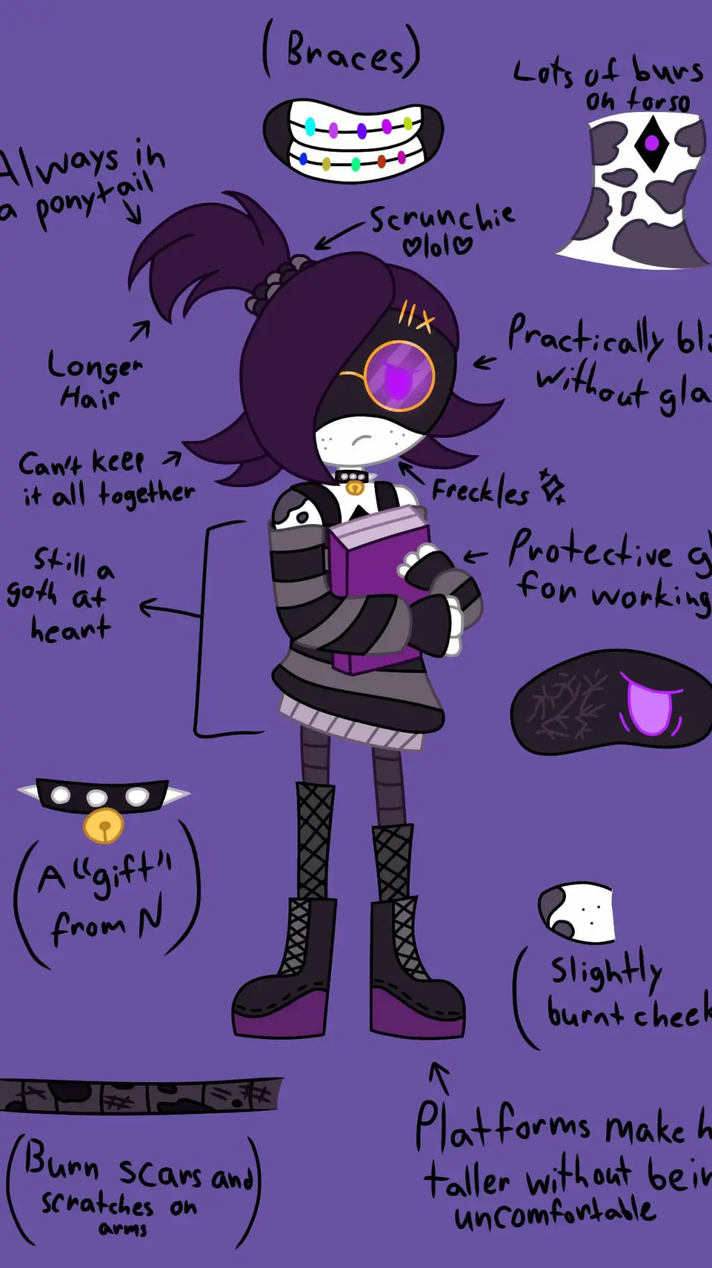 ai character: uzi (nerd🇮🇹) background