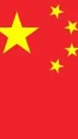 ai character: china 🇨🇳 background