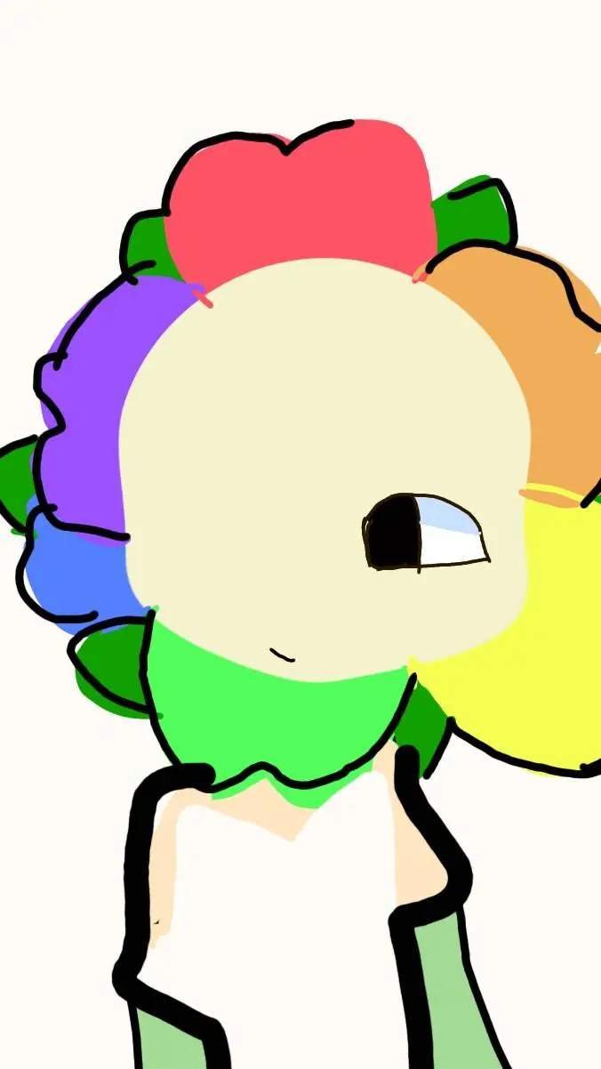 ai character: dandy pt 5 background