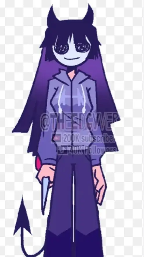 ai character: Edgy background