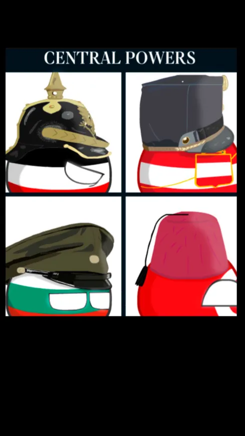 ai character: Central Powers background
