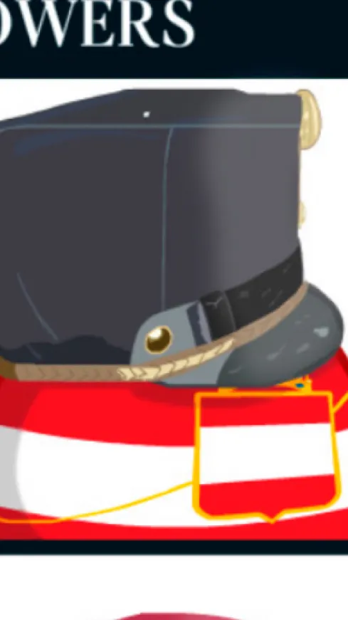 ai character: Austria-Hungary background