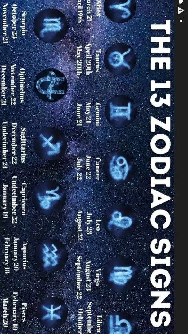 ai character: zodiacs as humans background
