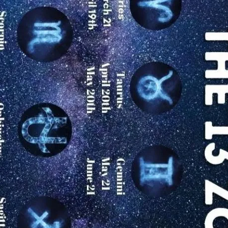 chat with ai character: zodiacs as humans