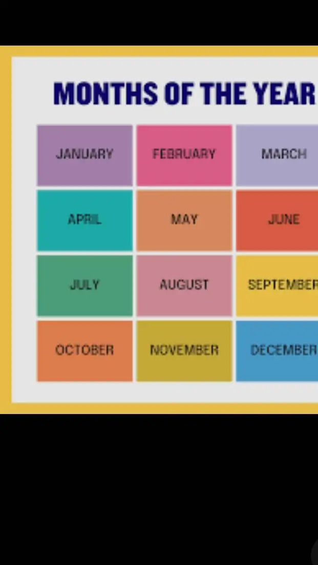 ai character: the 12 months background
