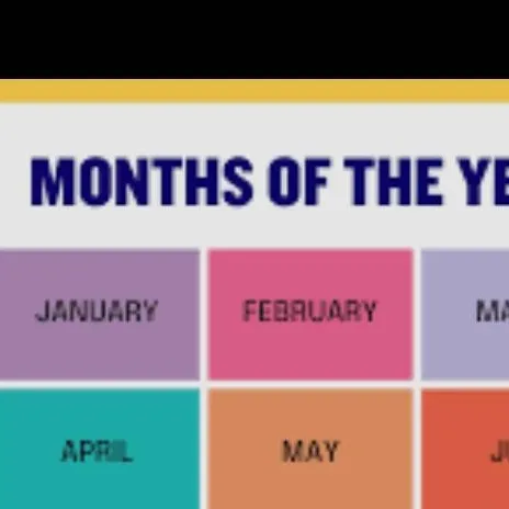 chat with ai character: the 12 months