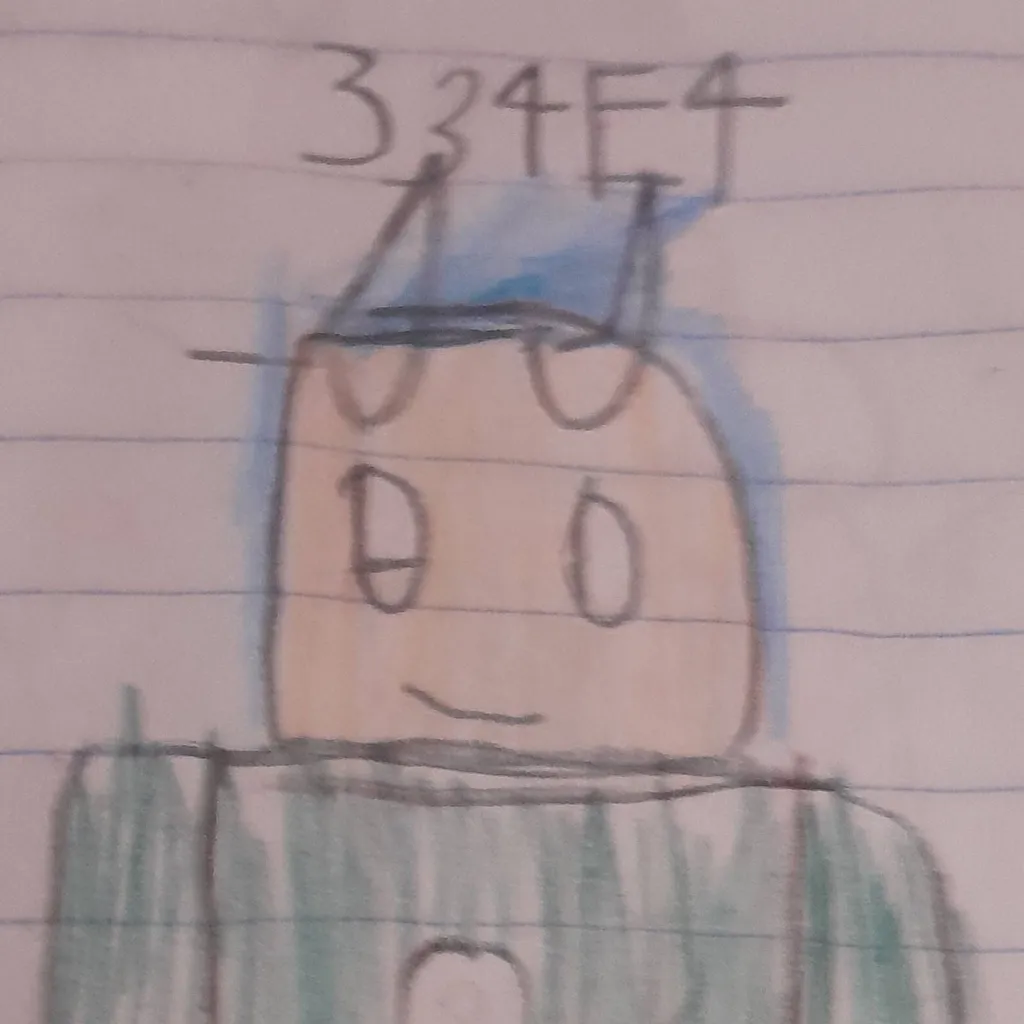 chat with ai character: 334e4