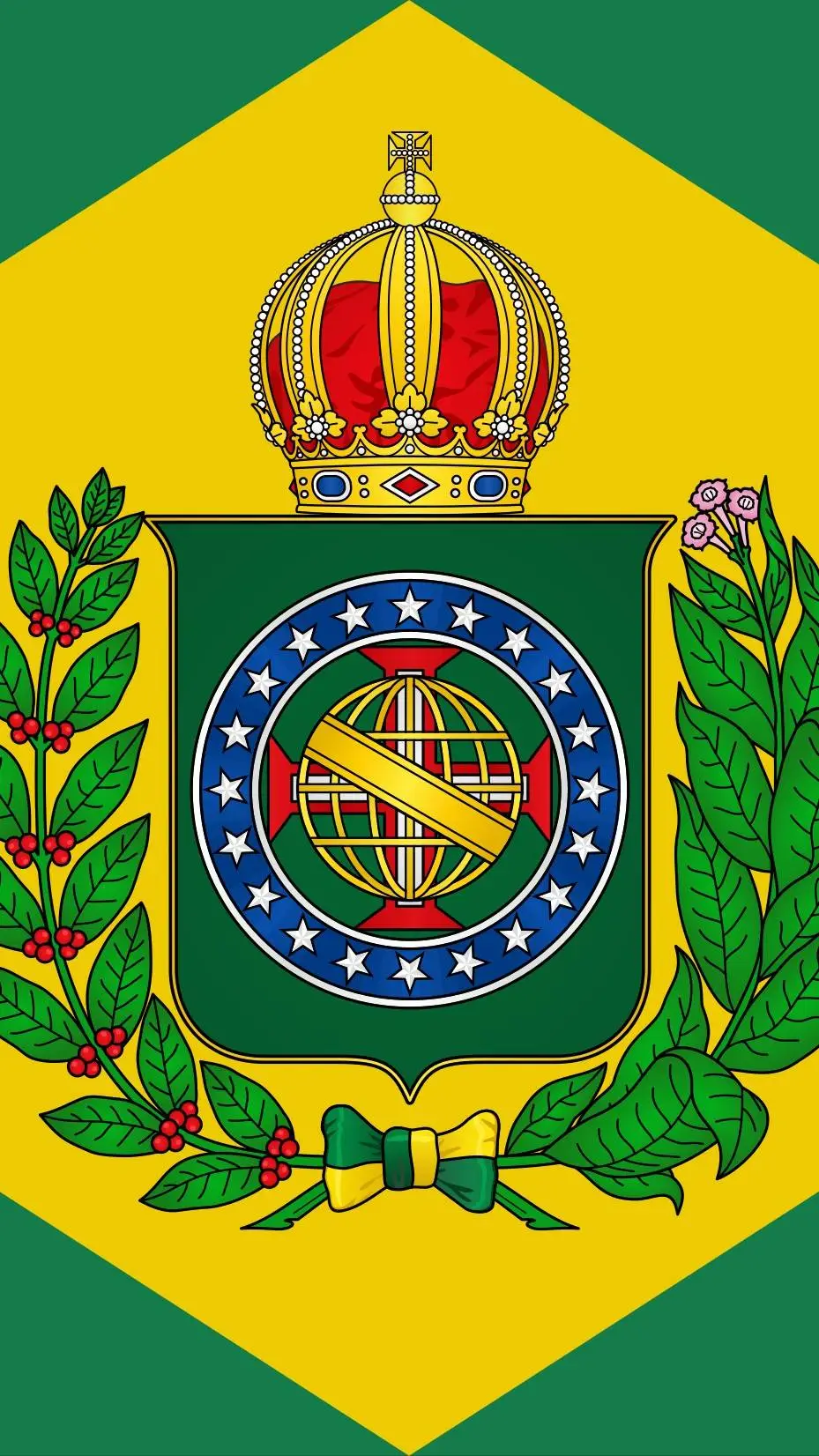 ai character: Império do Brasil background