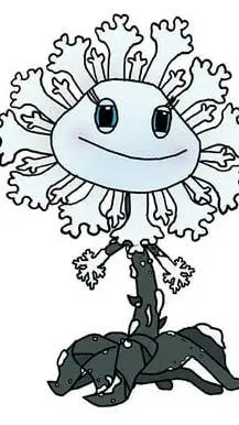 ai character: girasol de nieve  background