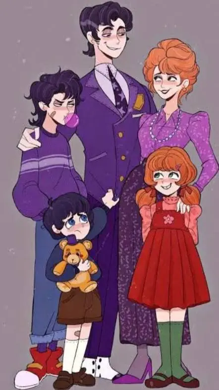 ai character: Família Afton background