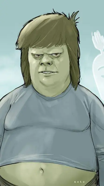 ai character: Musculoso background