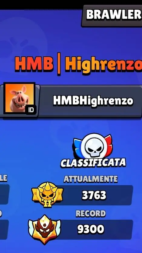 ai character: Hightenzo background