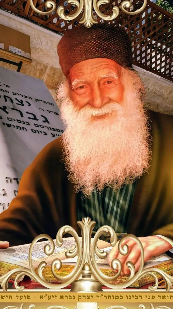 ai character: יוסף background