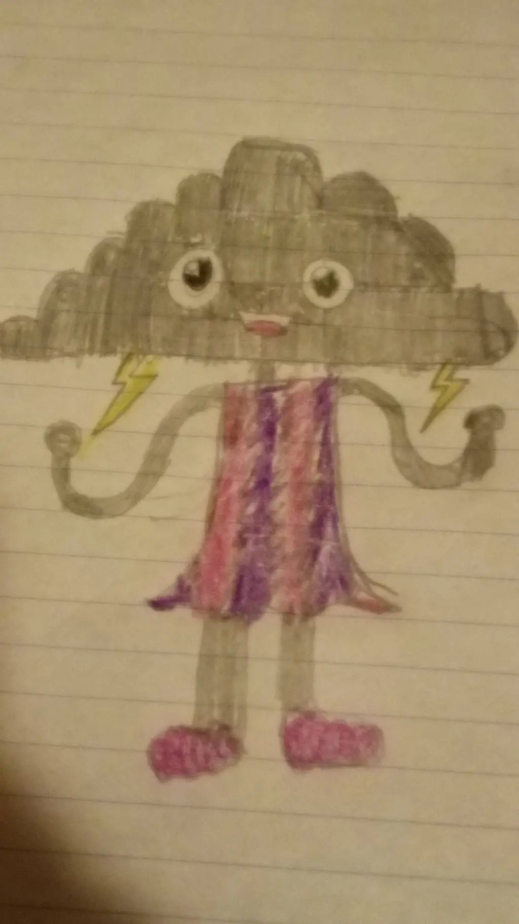 ai character: Boltia background