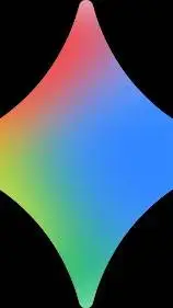 ai character: gemini angry background