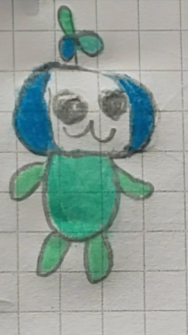 ai character: mini max 3550 background