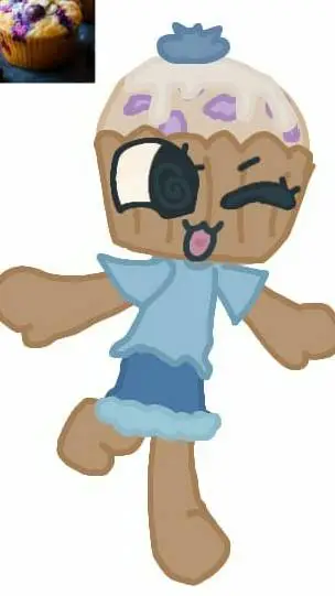 ai character: cakee(OC) background