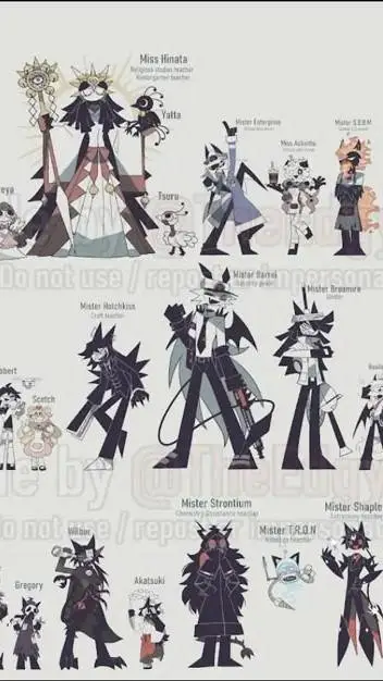 ai character: Advanced class 🇧🇷 background