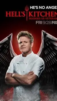 ai character: hell's kitchen  background