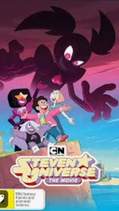 ai character: Steven[The Movie] background