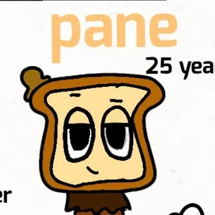 chat with ai character: pane..