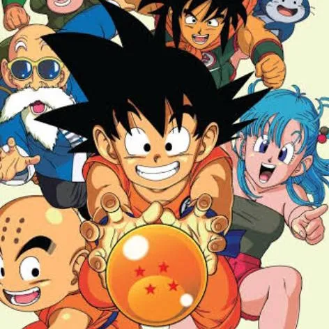 chat with ai character: Dragon Ball RP
