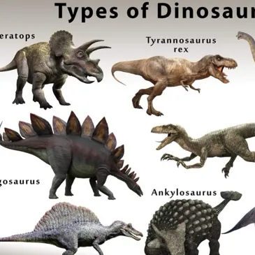 chat with ai character: The Dino’s