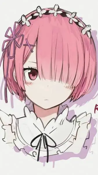 ai character: Ram  background