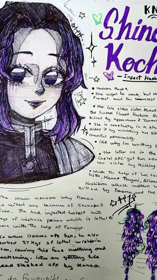 ai character: Shinobu(sans déc) background