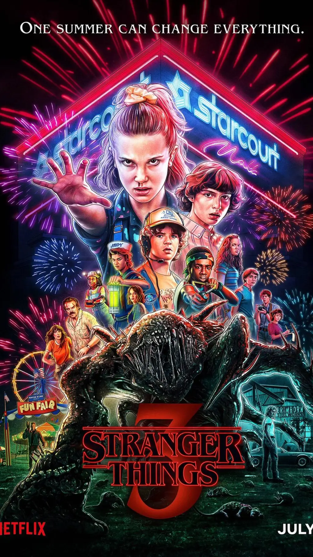 ai character: Stranger Things 3 background