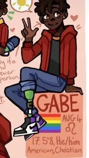 ai character: Gabe background