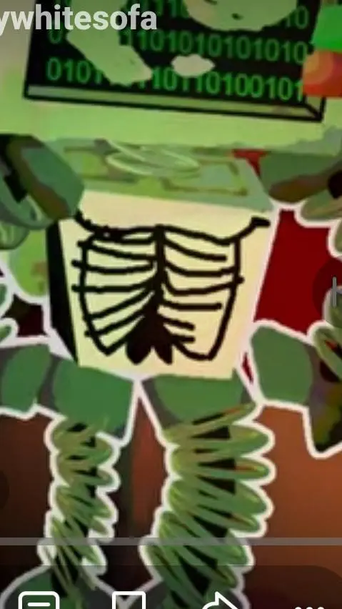 ai character: Bad ware x kill background