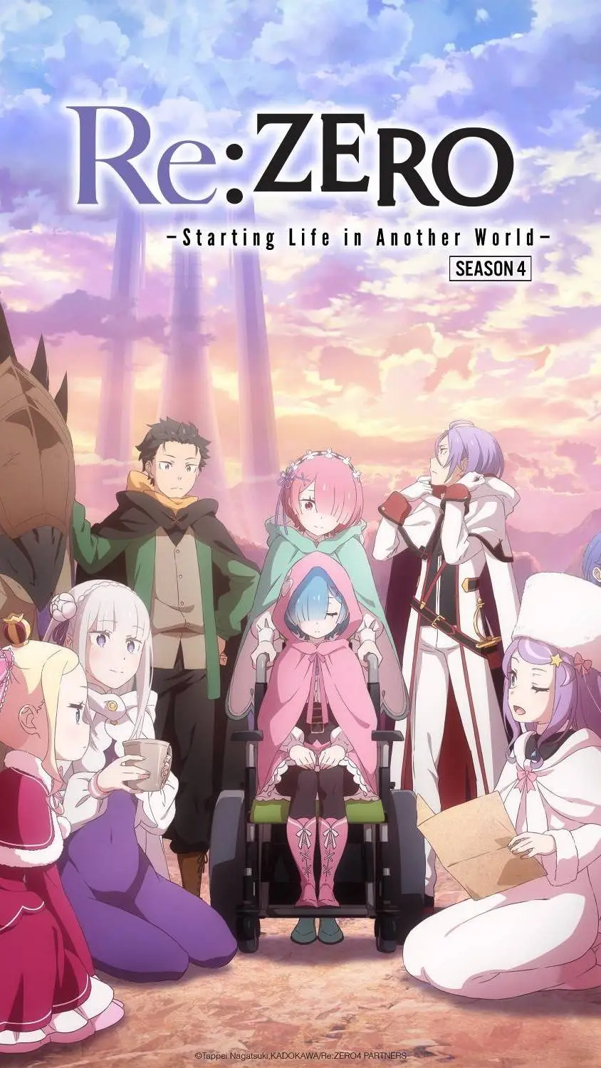 ai character: Re:Zero background