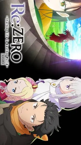 ai character: Re:Zero background