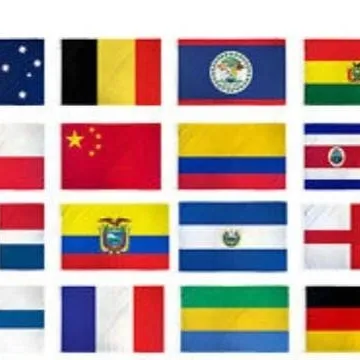 chat with ai character: Countryhumans 