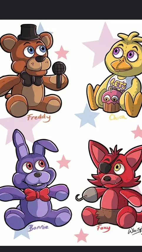 ai character: Fnaf!! background