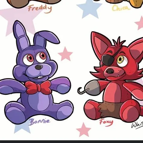 chat with ai character: Fnaf!!
