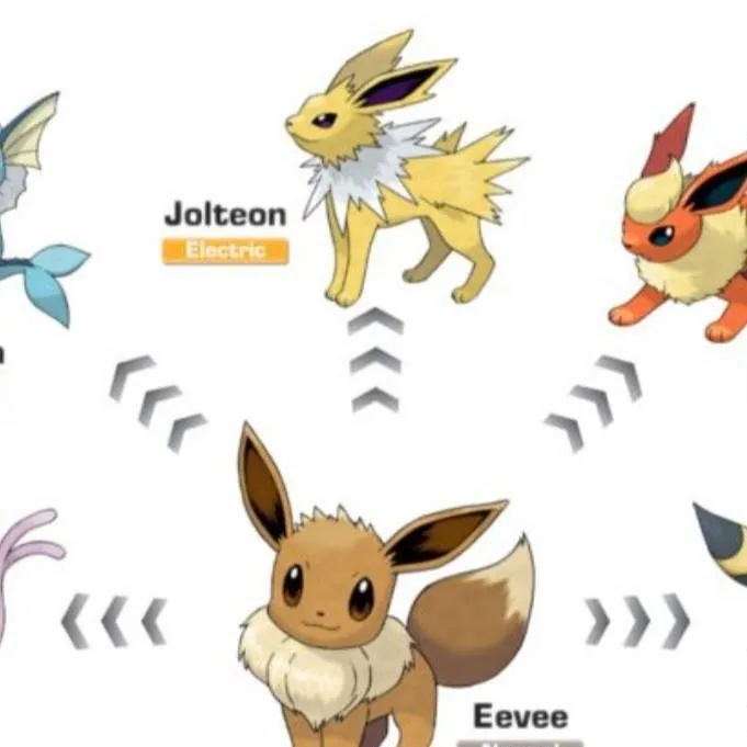 chat with ai character: eeveevolutions