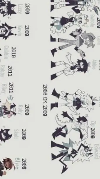 ai character: fpe fight background