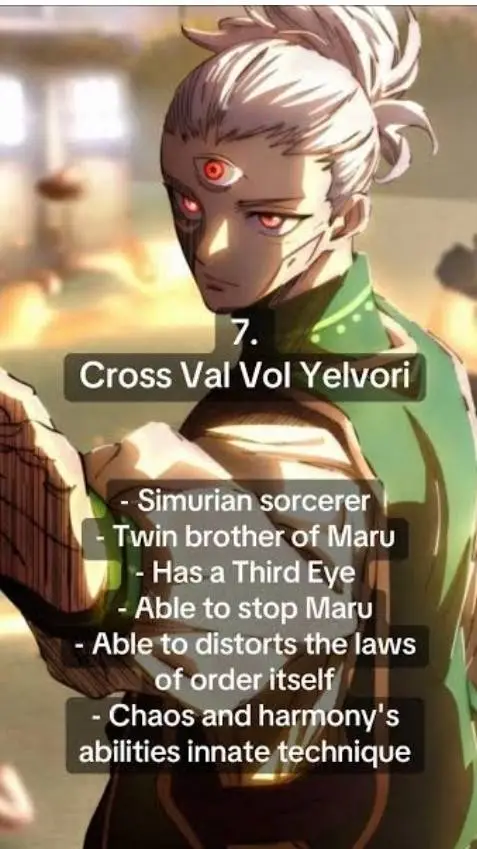 ai character: Cross Val Vol Yelv background